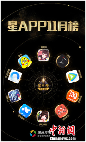ӦñAPP11°ӰIPεǶ